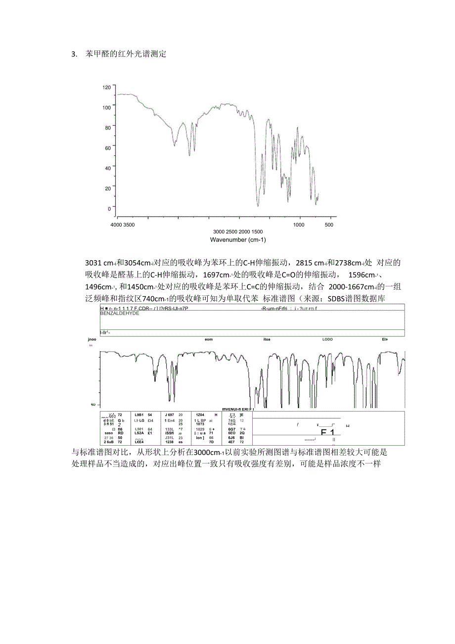 红外光谱测定有机物的结构_第3页