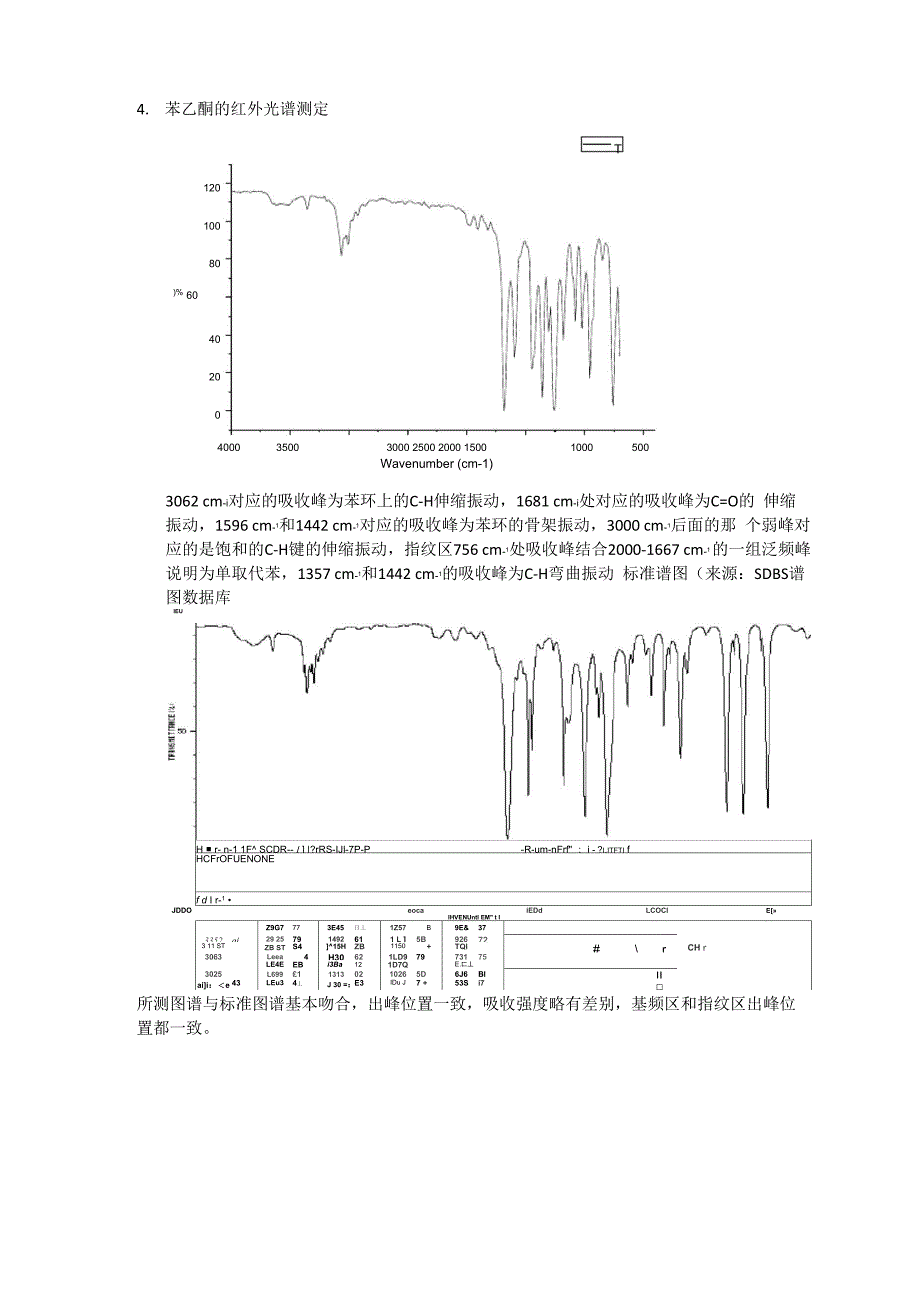 红外光谱测定有机物的结构_第4页