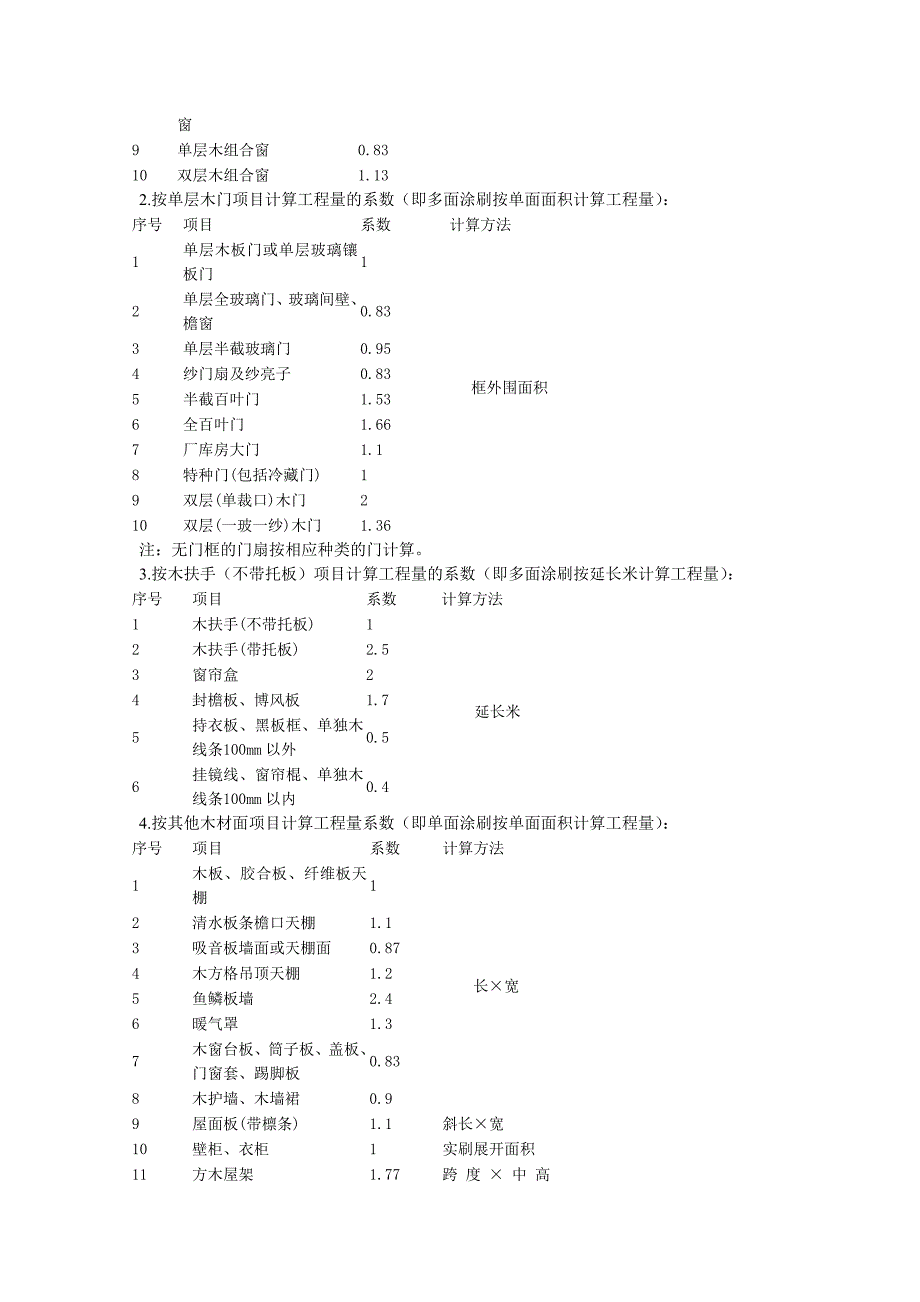 装修装饰工程计算规则_第5页