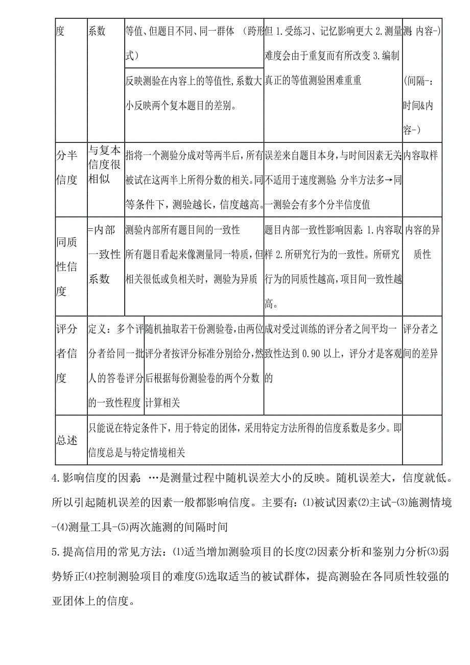 心理测量学复习重点.doc_第5页