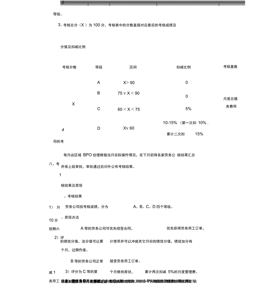 劳务公司绩效考核细则_第3页