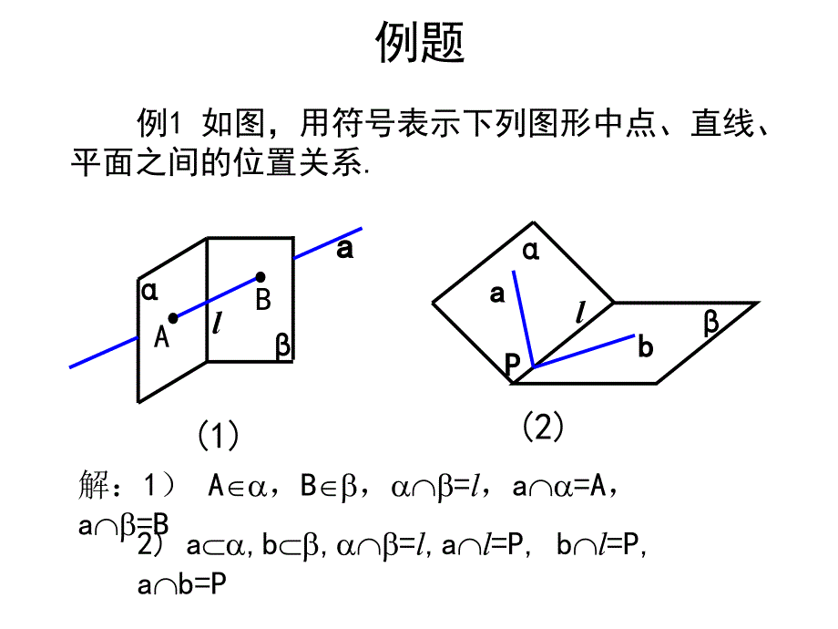 空间图形的基本关系及公理_第4页