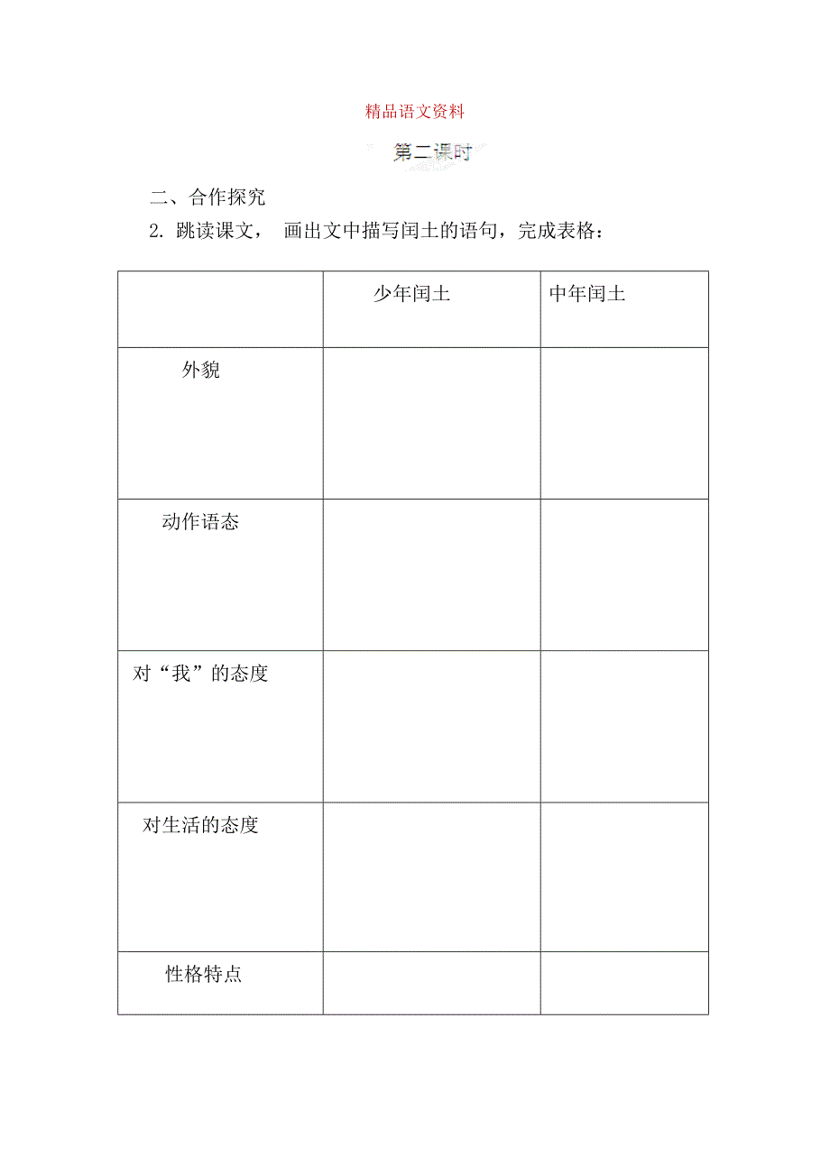 陕西省靖边县第六中学九年级语文上册导学案：9故乡2_第1页