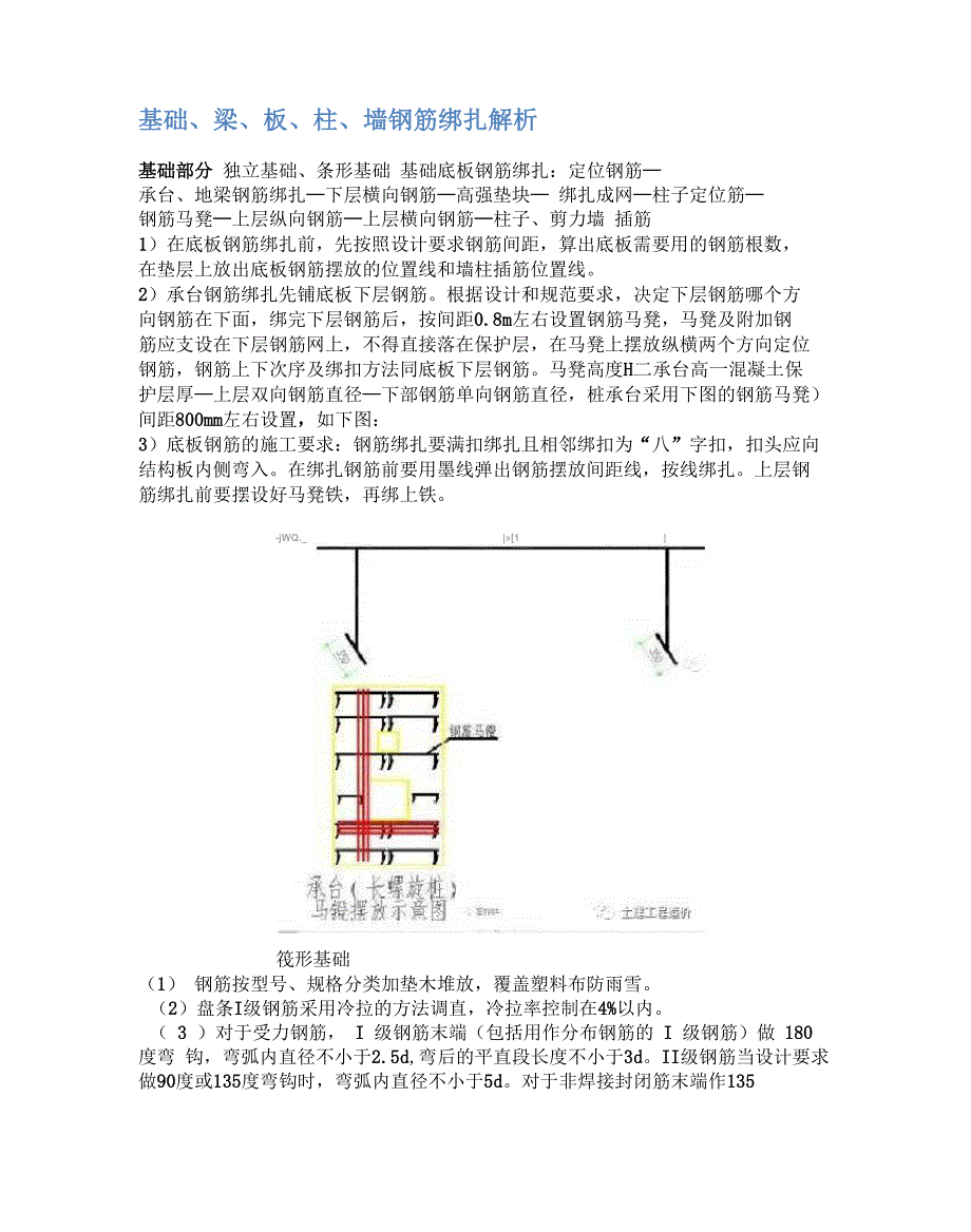 基础、梁、板、柱、墙钢筋绑扎解析_第1页