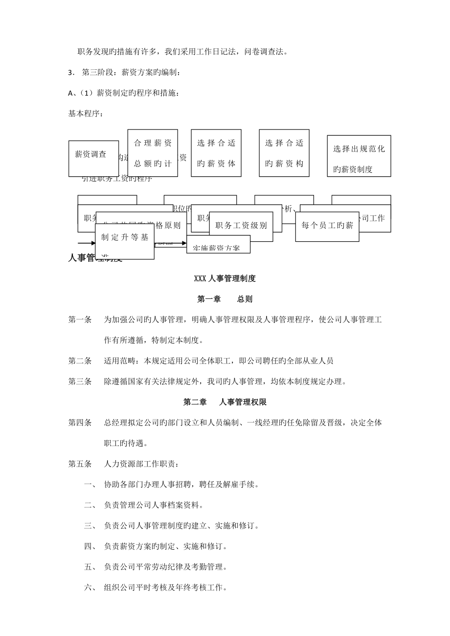 人力资源六大模块及全套管理表格_第3页