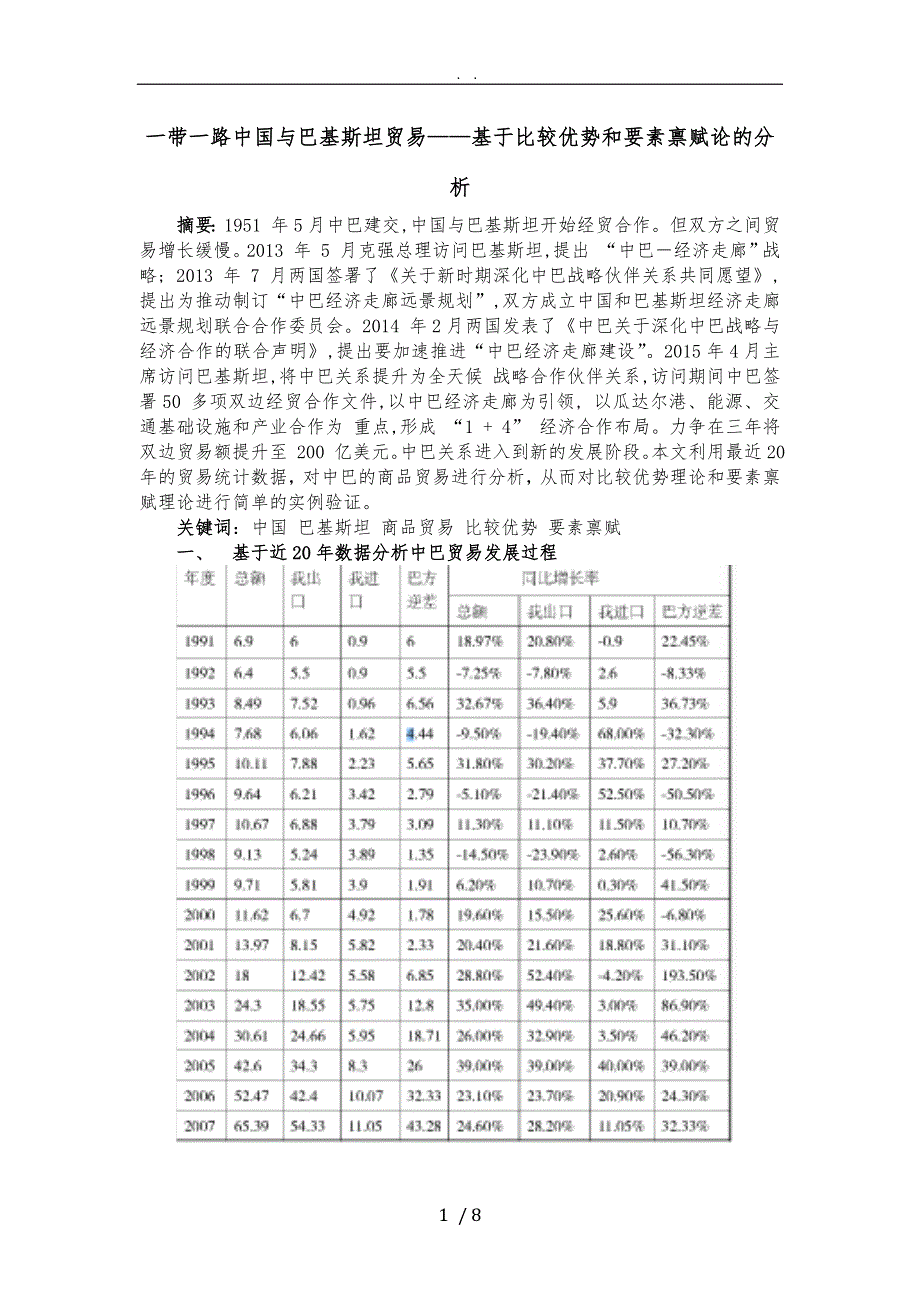 一带一路中国与巴基斯坦贸易基于比较优势和要素禀赋论的分析_第1页