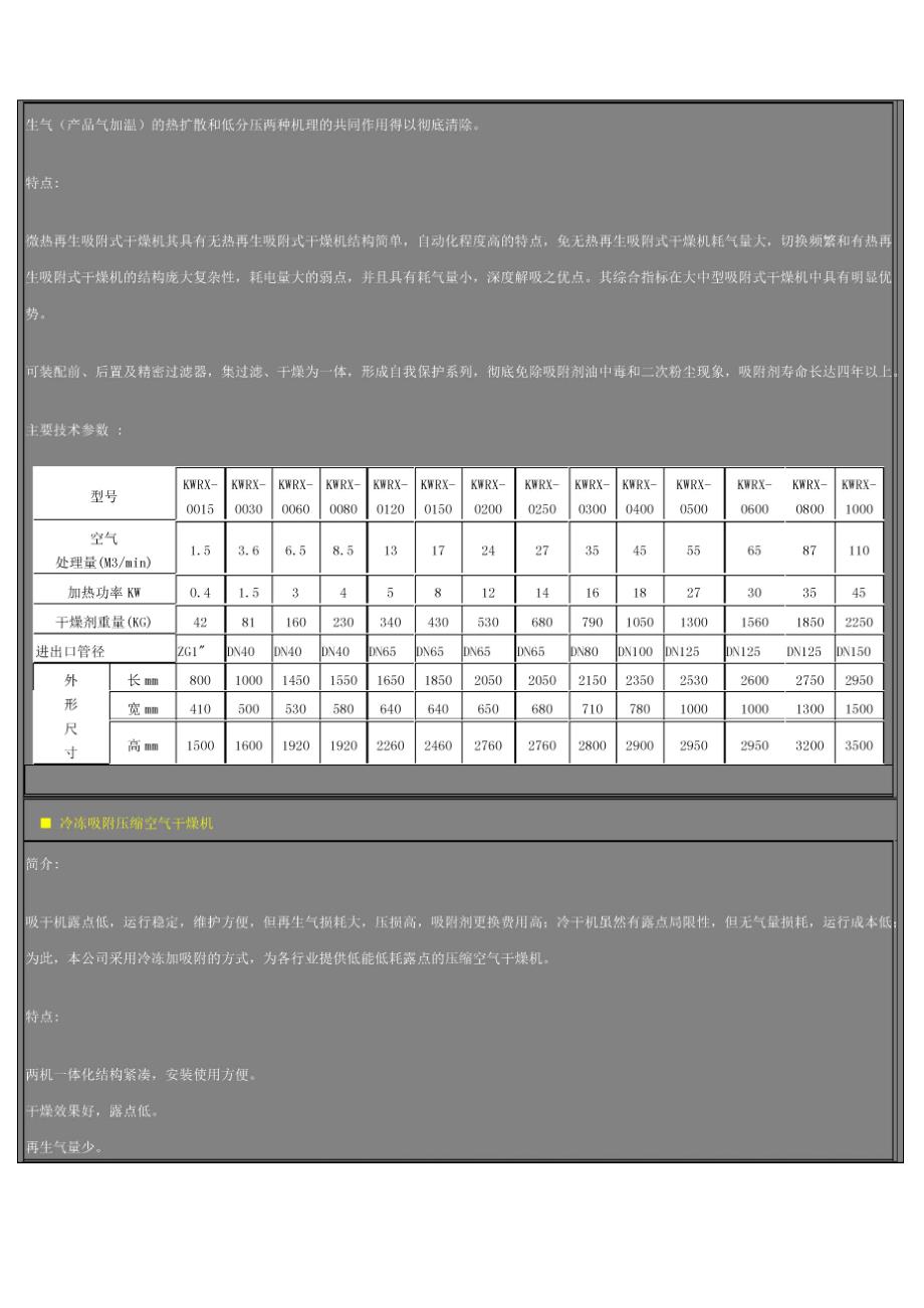 吸附式干燥机的工作原理_第4页