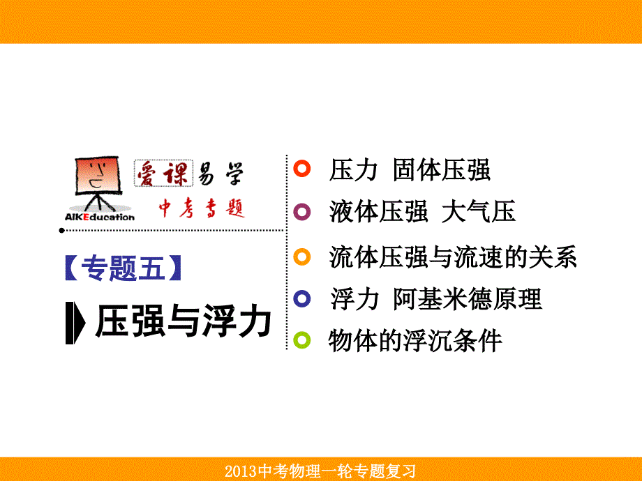 专题五压强与福利_第1页