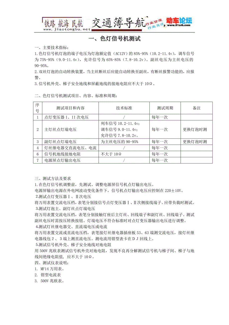 测试方法及说明.doc_第1页