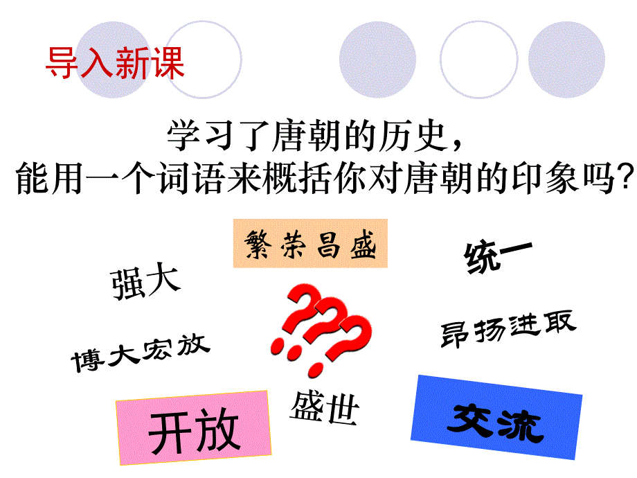 七史下第六课开放与交流课件CJG (2)_第1页