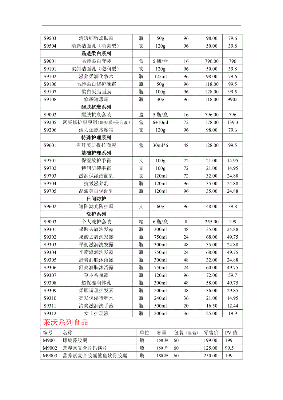 (精品)北京罗麦科技_产品价目表-_第2页