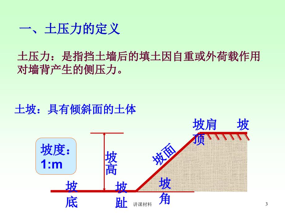 土压力与土坡稳定（优制课件）_第3页