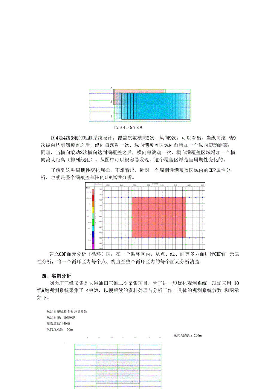 怎样分析观测系统CDP面元属性_第4页