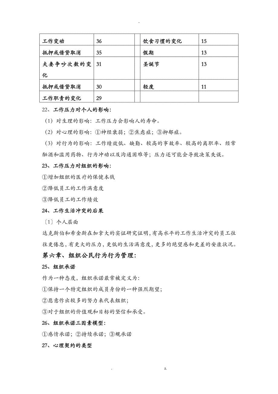 组织行为学重点整理_第5页