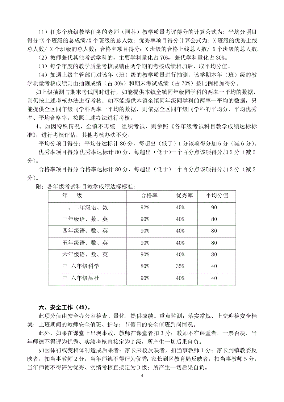 教师综合量化考核方案.10.25修订_第4页