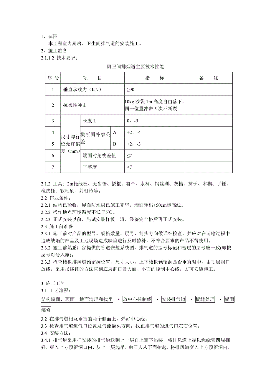 小区住宅楼工程室内厨卫烟道安装技术交底_第1页