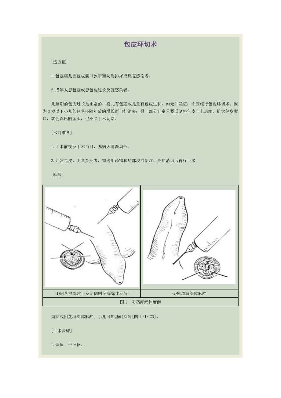普外手术图谱.doc_第1页
