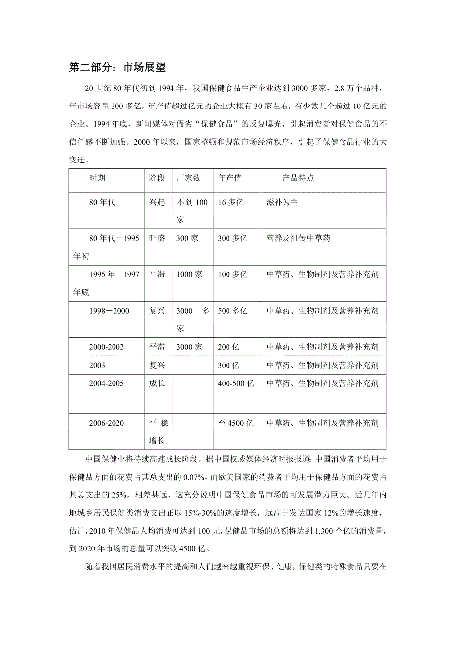 旺谷牌红螺七片招商推广方案_第3页