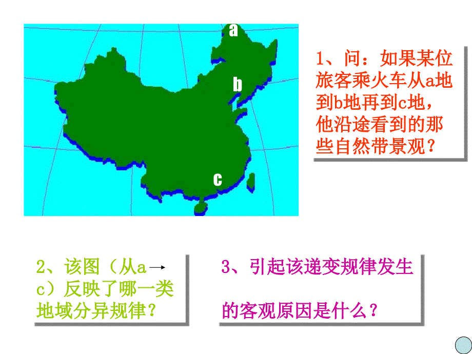 高三地理非地带性规律课件_第2页