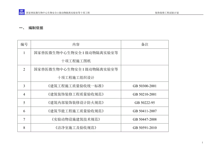 装饰装修材料试验计划.doc_第2页