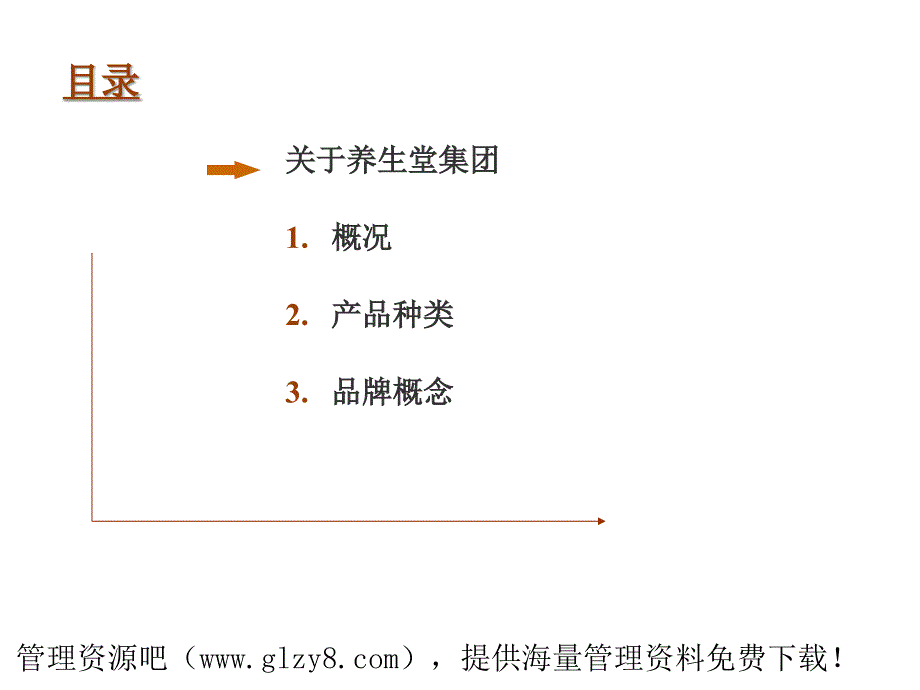 养生堂——阳光计划_第3页