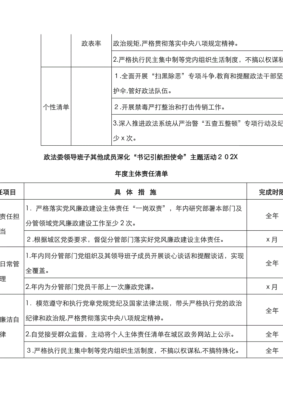 政法委领导班子主要负责人及其他成员深化书记引航担使命主题活动主体责任清单汇编3篇_第3页