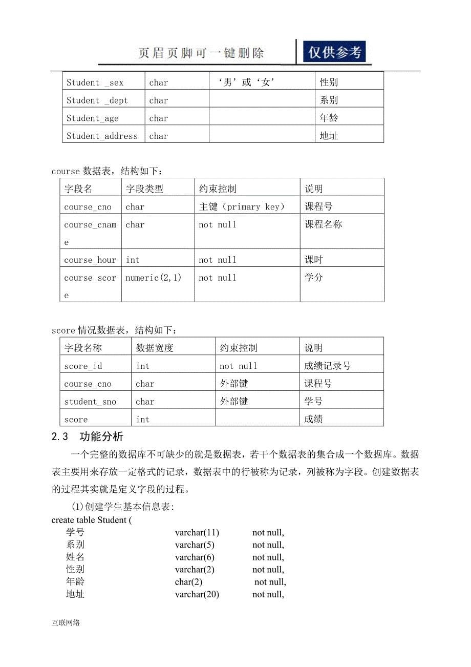 SQLserver数据库课程设计模板技术学习_第5页