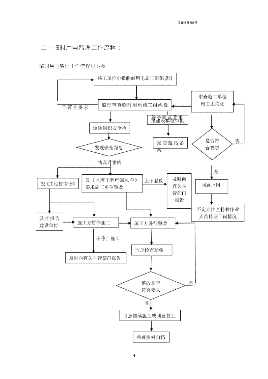 临时用电监理实施细则(示范文本)_第4页