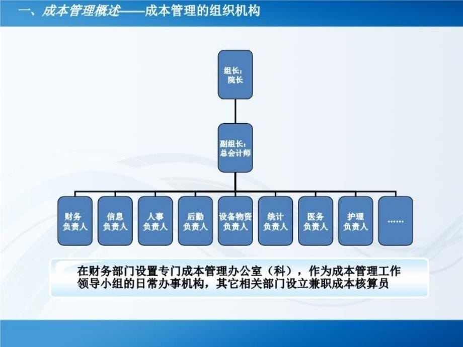 最新徐元元医院成本ppt课件_第5页