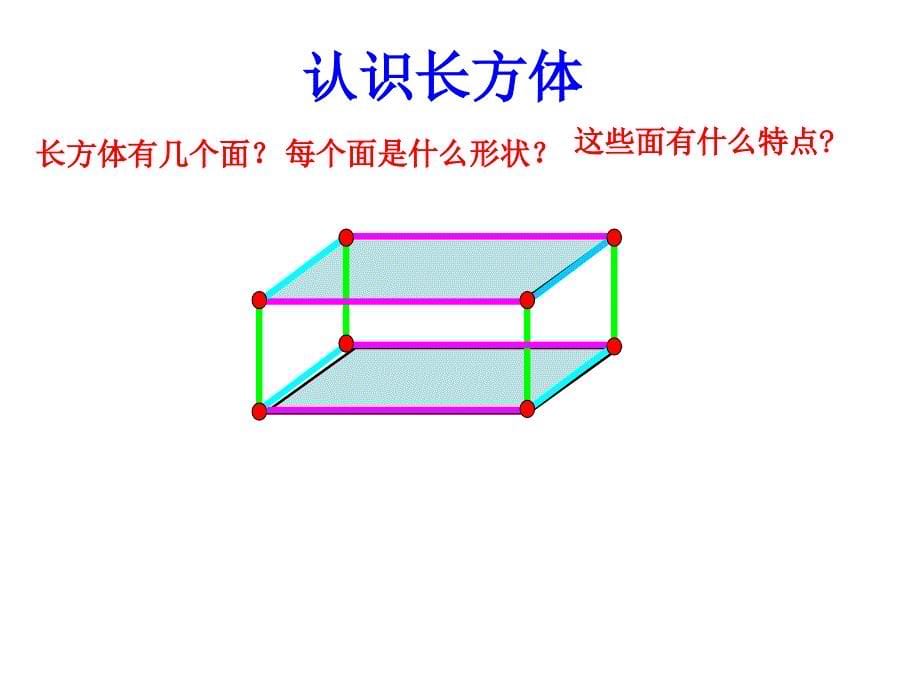 长方体和正方体的认识正式稿_第5页