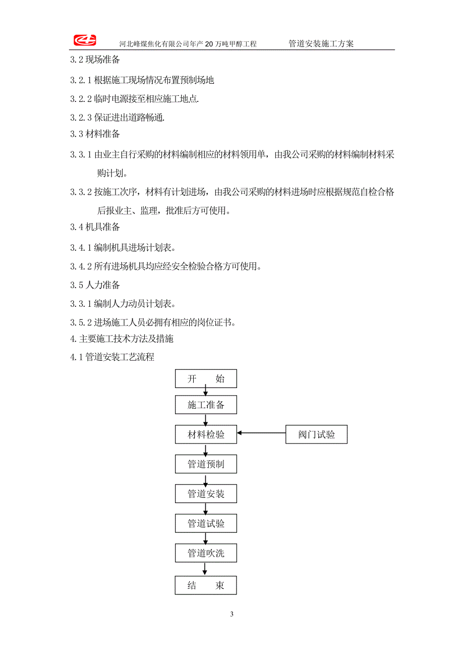 厂房管道安装施工方案#甲醇_第4页