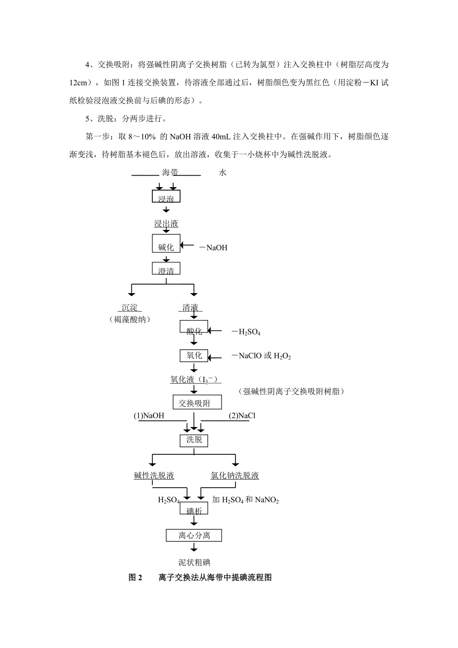 用离子交换法从海带中提碘.doc_第3页