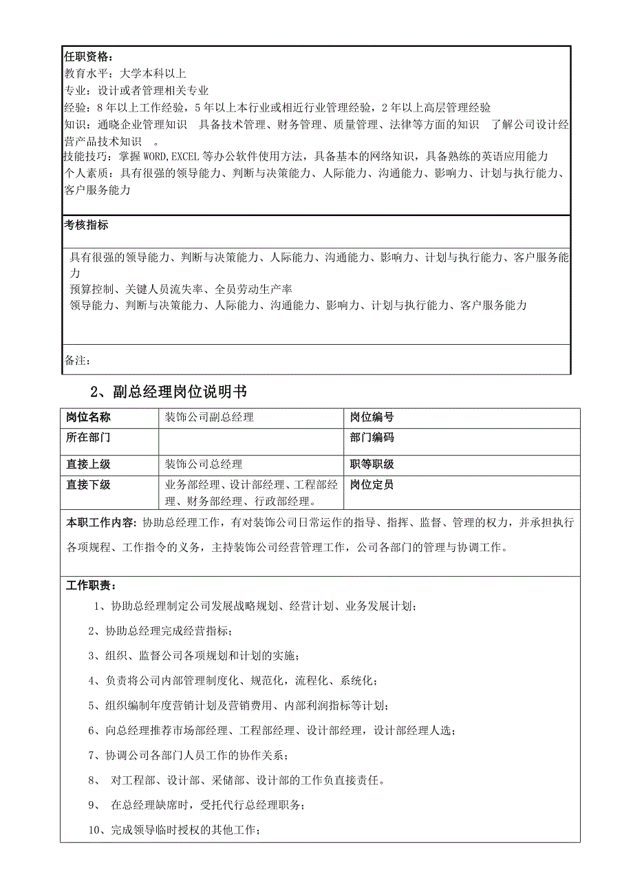 装饰工程有限公司薪酬管理体系_第3页