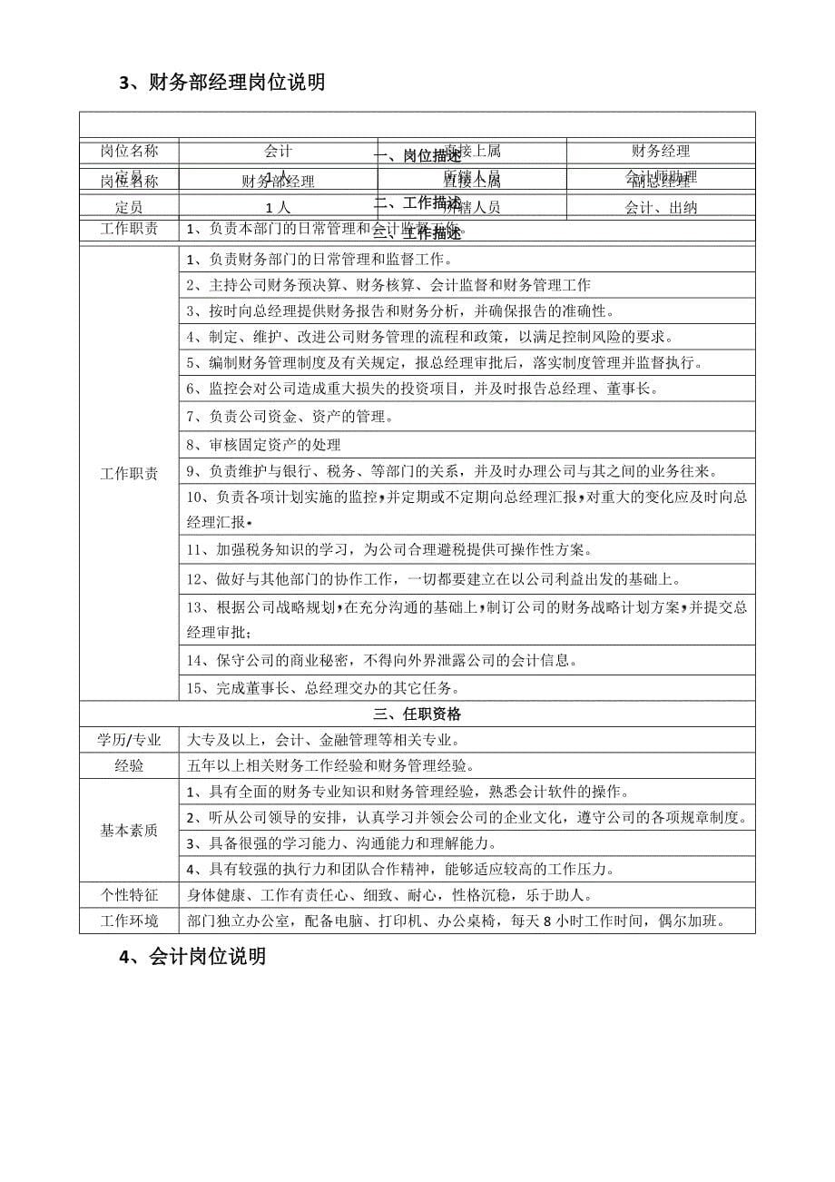 装饰工程有限公司薪酬管理体系_第5页