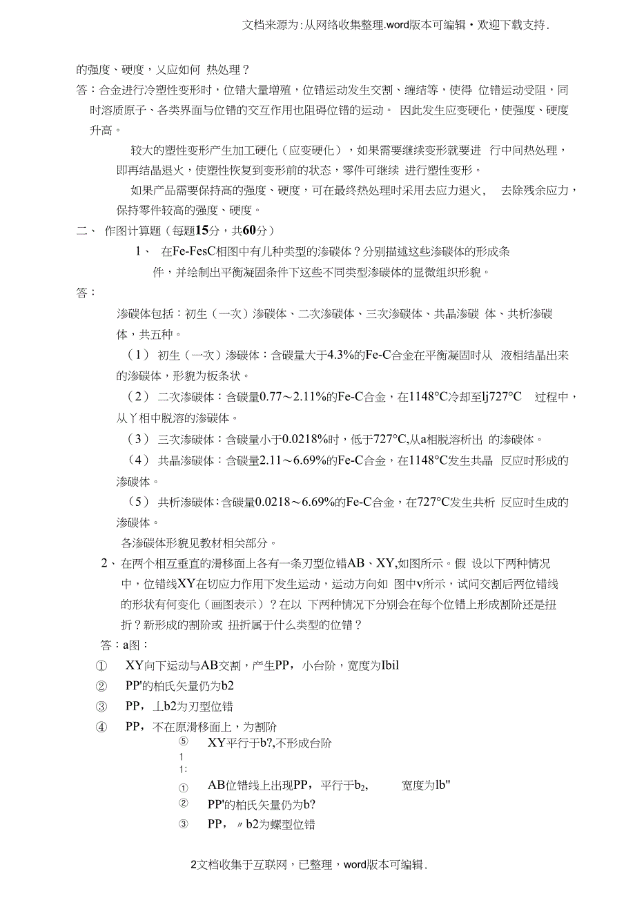 西北工业大学材料科学基础历年真题与答案解析(供参考)_第2页