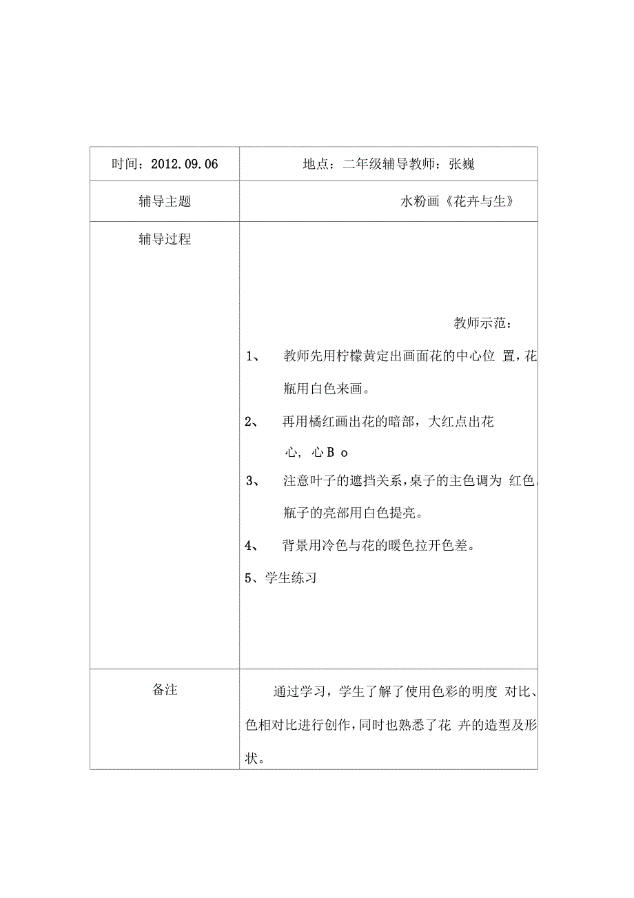 美术兴趣班辅导记录_第1页