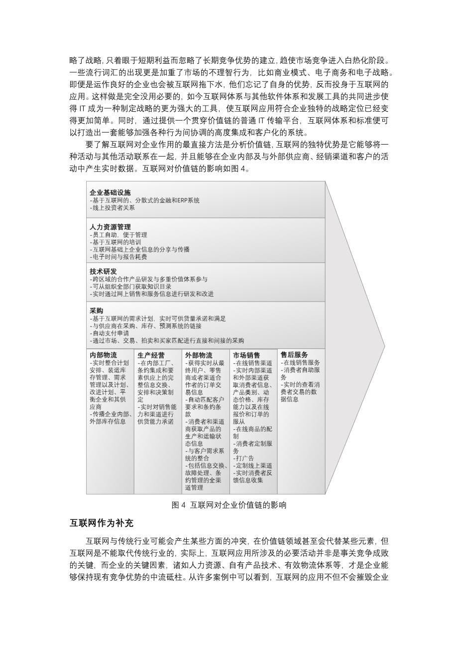 战略与互联网_第5页