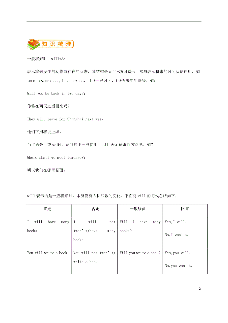 七年级英语下册Module4Lifeinthefuture语法篇试题新版外研版_第2页