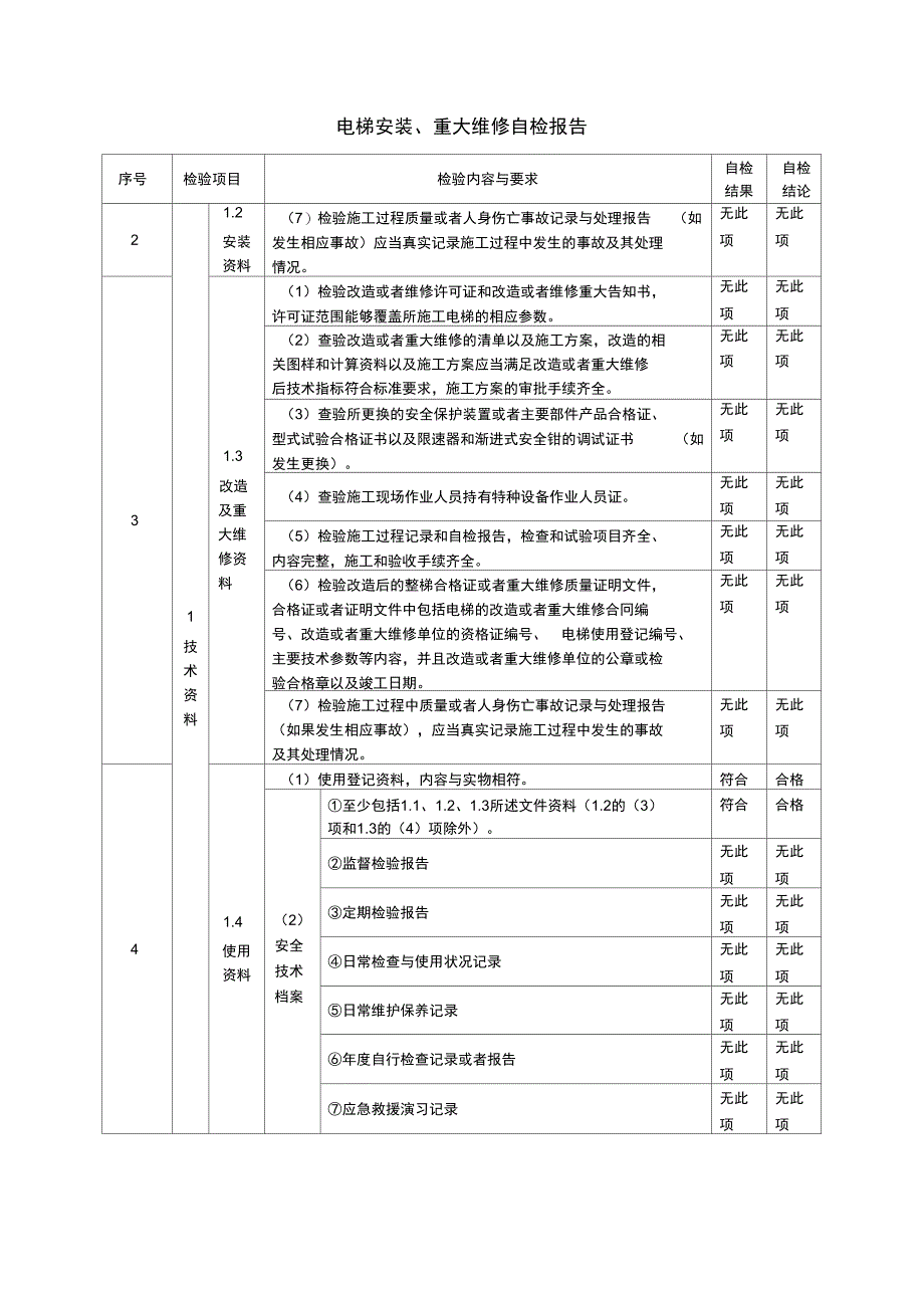 电梯安装重大维修自检报告_第3页