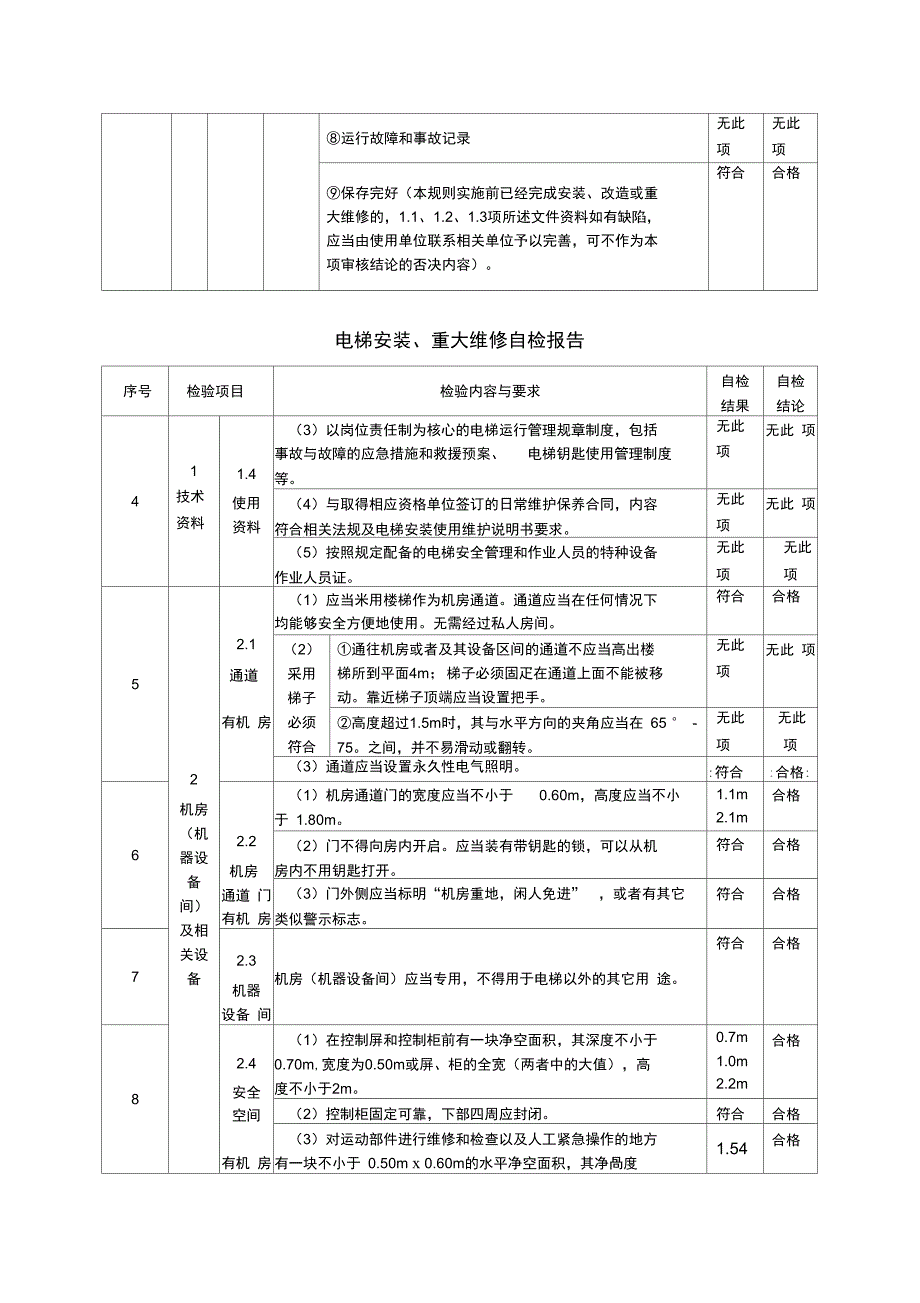 电梯安装重大维修自检报告_第4页