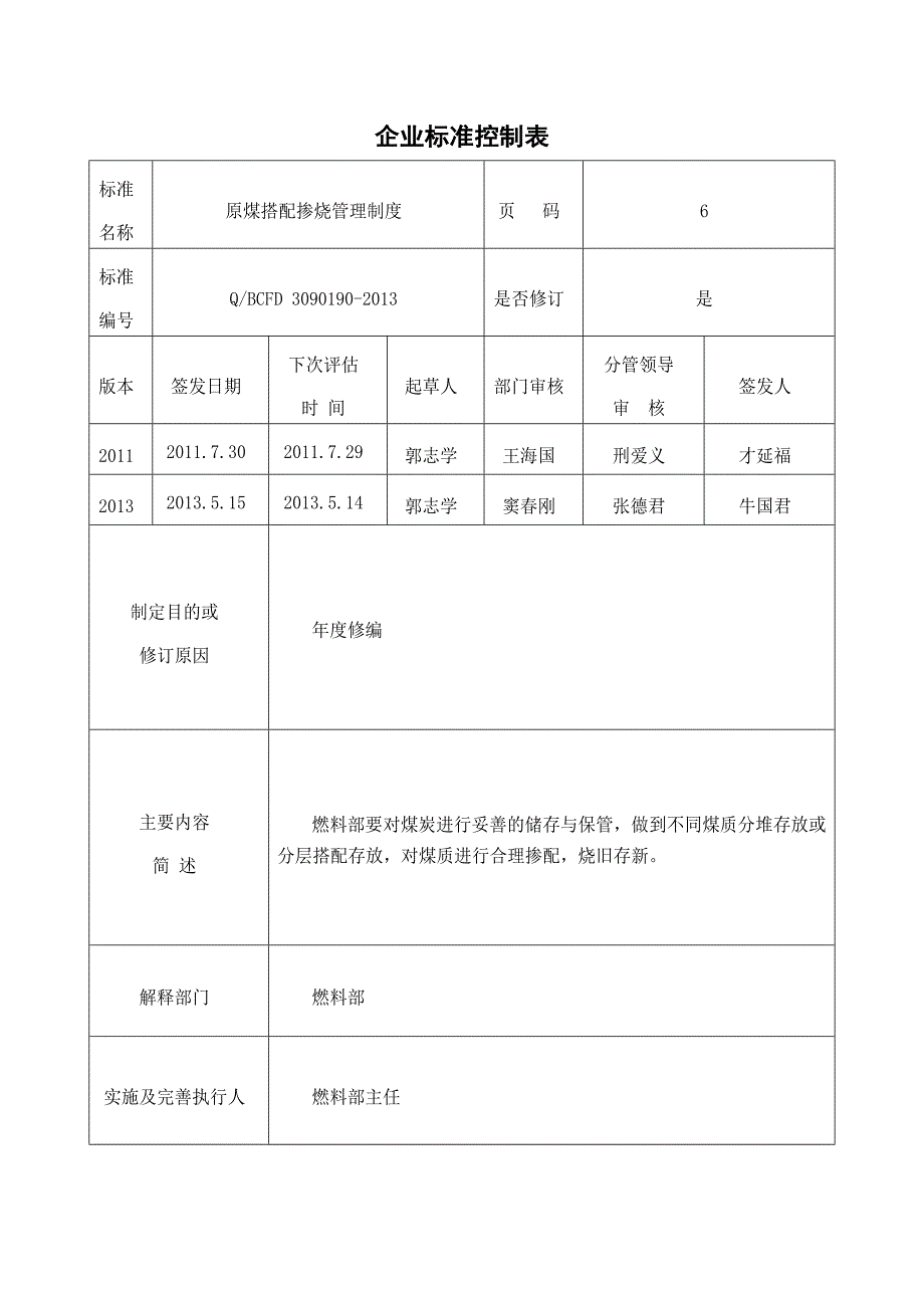 原煤搭配掺烧管理制度_第1页