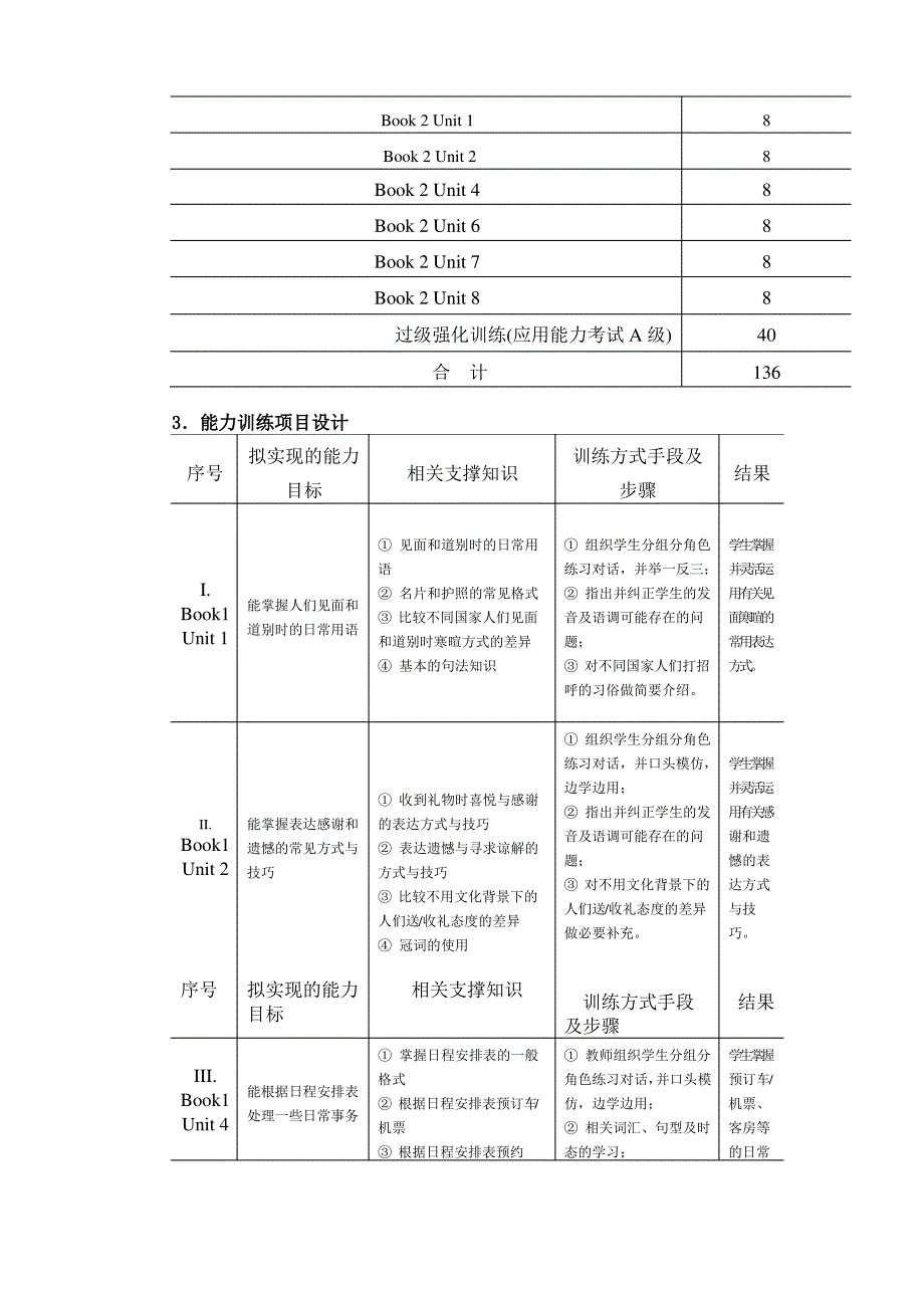 实用英语.课程整体教学设计_第3页