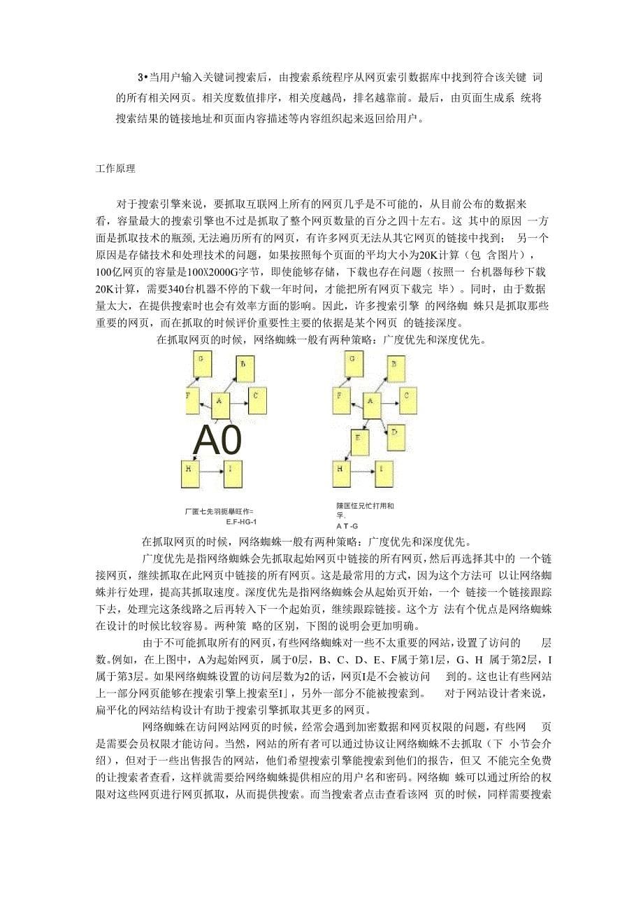 网络爬行蜘蛛定义及原理讲解_第5页