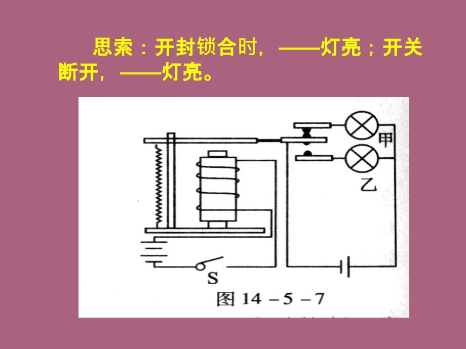 第五节电磁铁的应用ppt课件_第3页