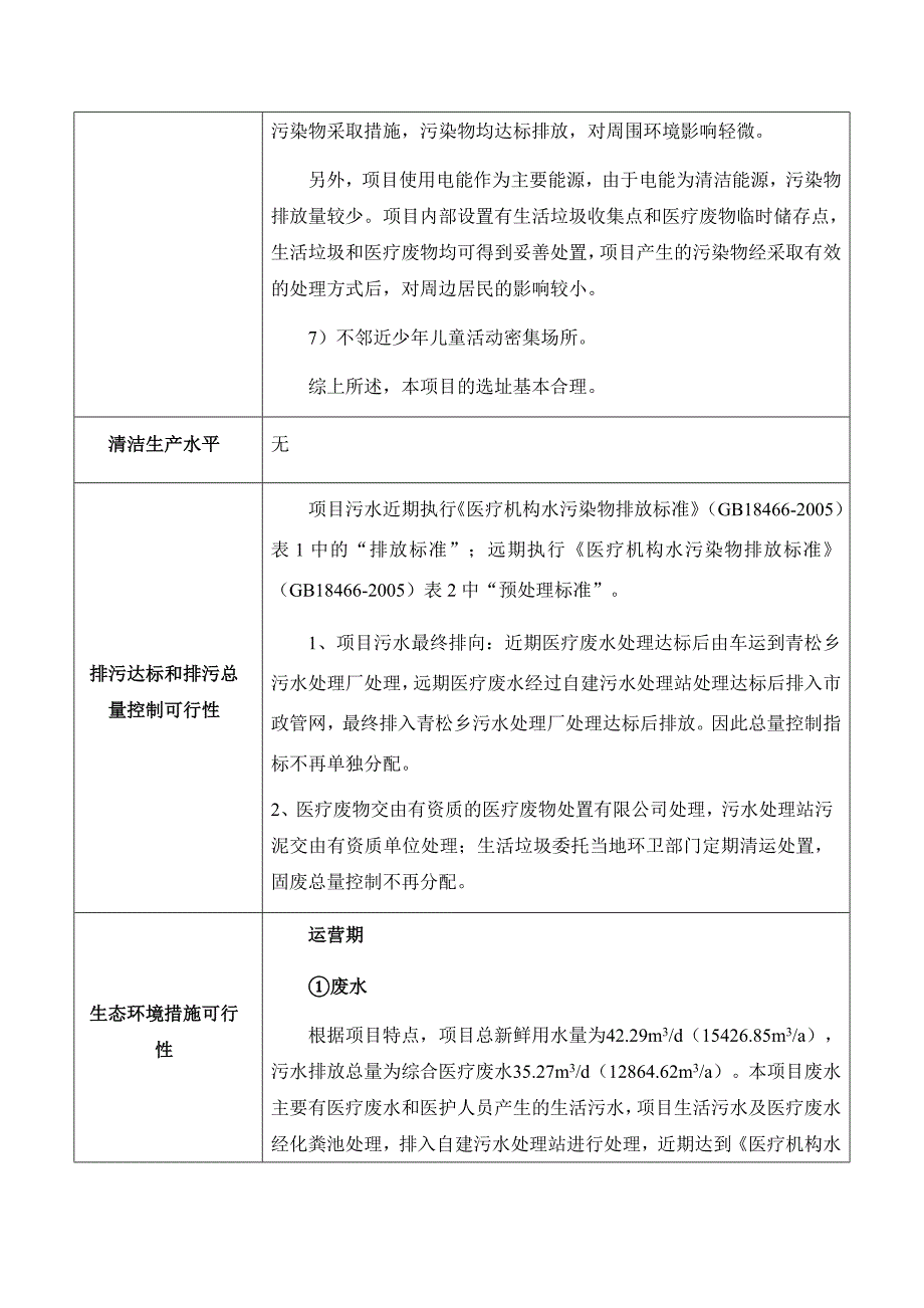 白沙黎族自治县青松乡卫生院业务用房项目 环评信息.docx_第3页