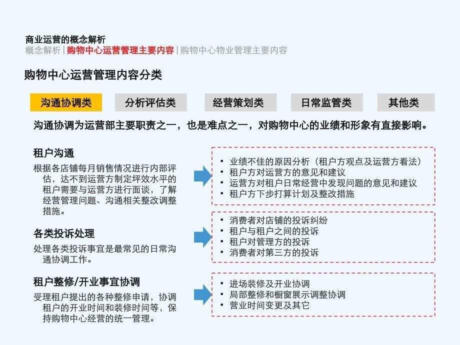 购物中心运营管理浅析课件_第5页