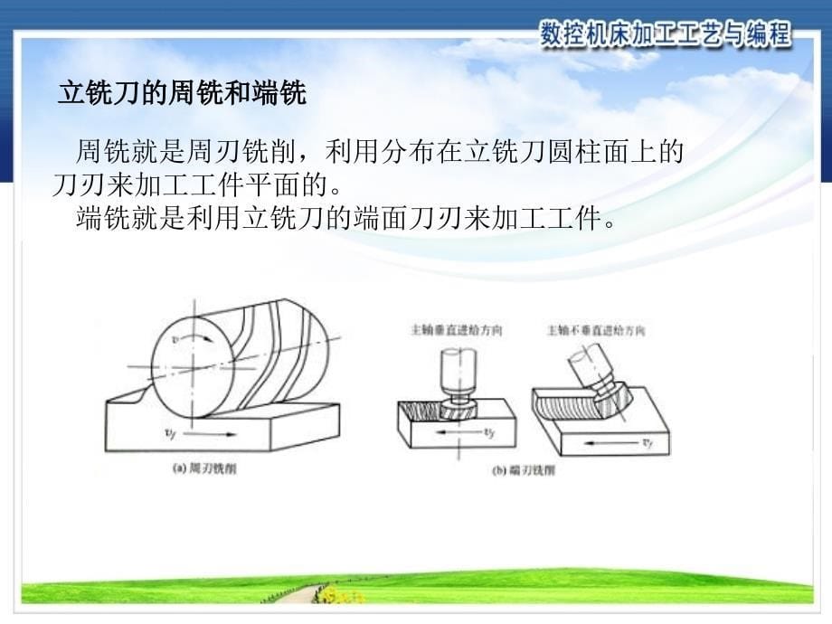 旋转刀具系统课件_第5页