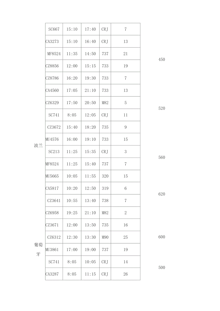 火山灰造成的影响_第5页