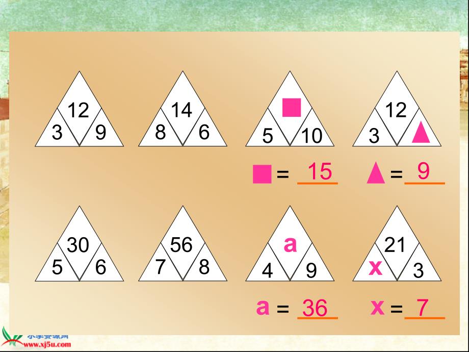 人教新课标数学五年级上册《用字母表示数_5》PPT课件_第3页