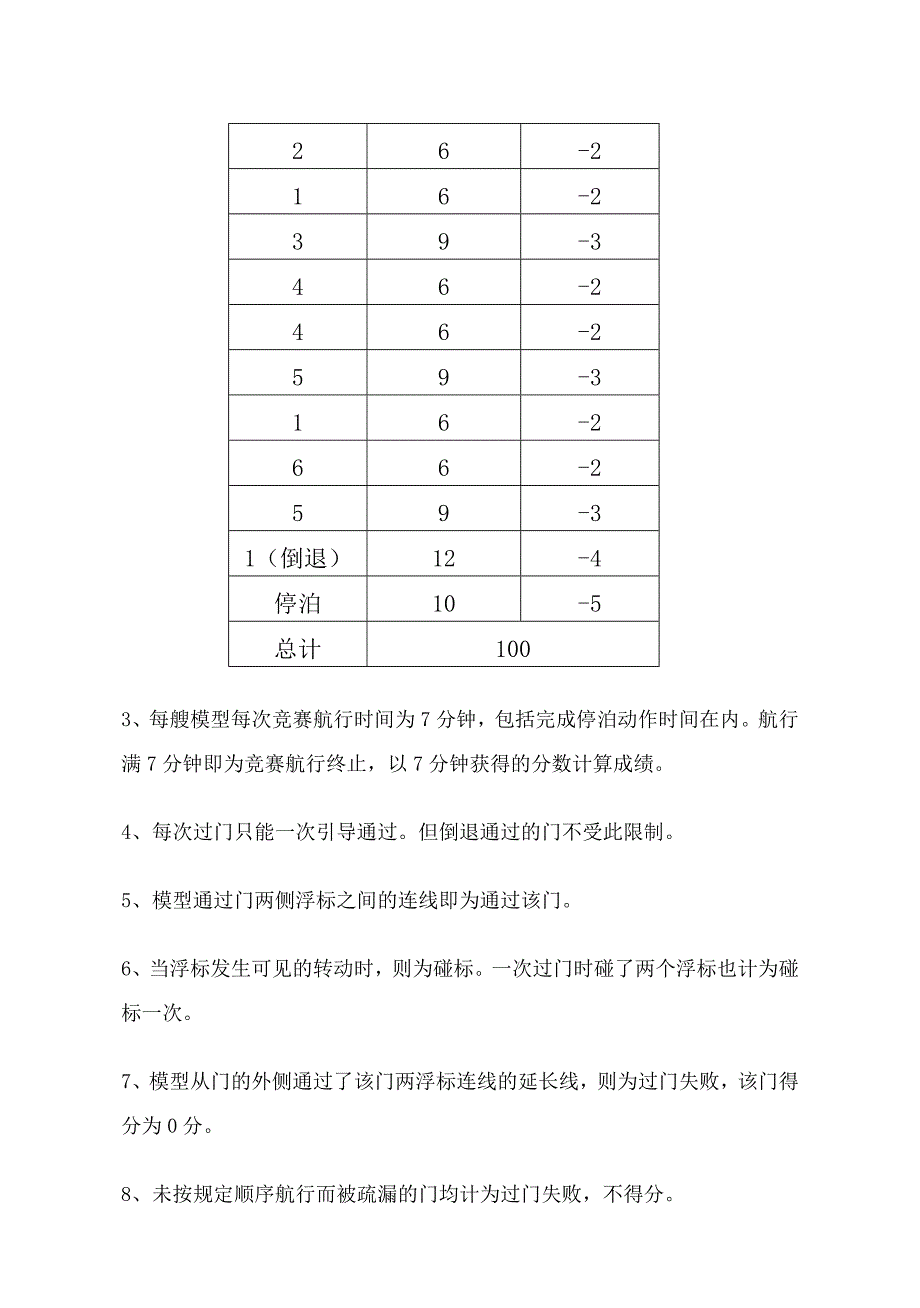 制作类模型评分方法_第3页